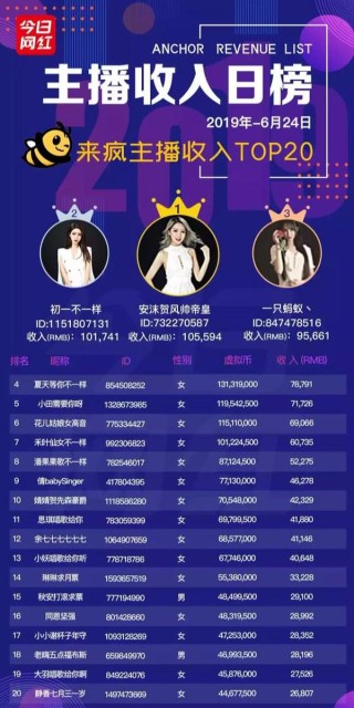 知乎：2024年澳门资料大全正版资料免费-哪个女主播离婚了