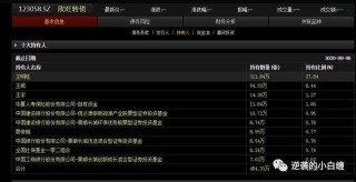 小红书:2024今晚澳门开特马-男生高考查分710比预估还高30多分