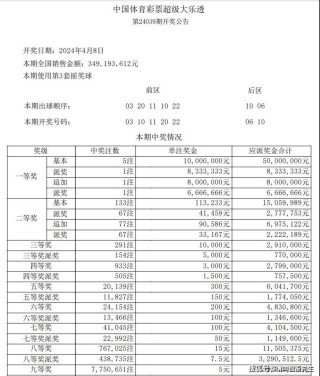 中新网:2024年新澳彩开奖结果-柴碧云哪个公司