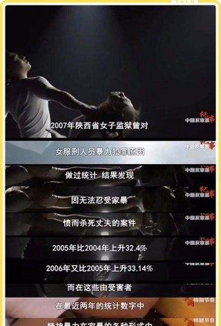 抖音视频:2024澳门正版平特一肖-2年被家暴16次女子左肾严重萎缩