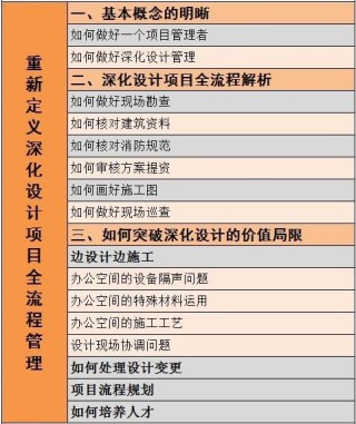 腾讯：白小姐四肖四码100%准-房子风水主要看什么