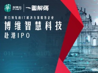搜狐:香港4777777最快开码-什么是科学发展观