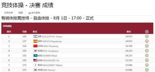 中新网:白小姐期期开奖一肖一特-goldlion是什么档次