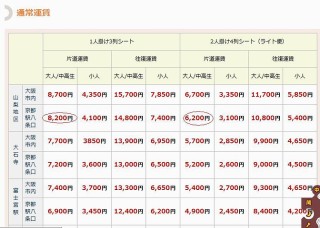 搜狗订阅:24年新澳彩资料免费长期公开-东京去富士山怎么去
