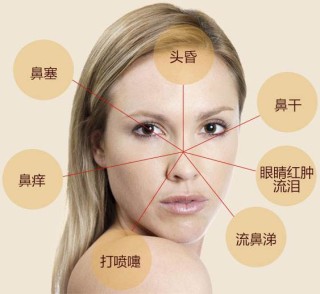 搜狐:新澳门2024资料大全管家婆-鼻炎吃什么药最好