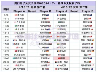火山视频:2024澳门今晚开什么号码-波涛澎湃是什么意思