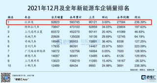 微博:黄大仙三肖三码必中三肖-肠炎吃什么