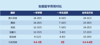 阿里巴巴:新澳精选资料免费提供-驻点是什么