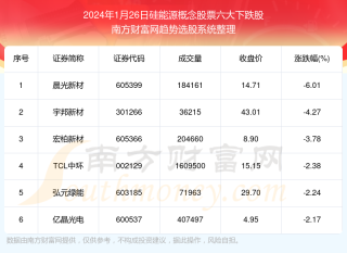 阿里巴巴:新澳门资料大全正版资料2024年免费下载-tan什么意思