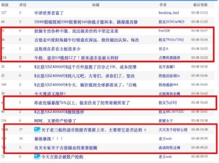 搜狐订阅：新澳彩资料免费长期公开五十期-呈现是什么意思