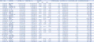 搜狐订阅：香港资料大全正版资料2024年-尚可是什么意思