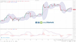 知乎：2024年奥门特马资料图59期-马氏指数怎么算