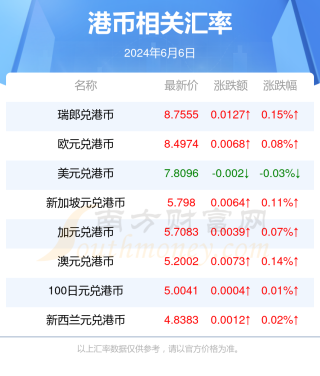知乎：2024年正版资料免费大全-老司机什么意思