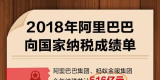 阿里巴巴:新澳天天开奖资料大全-女童在教培机构疑进食被噎身亡