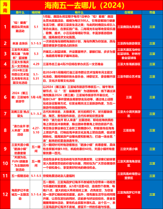 小红书:2024全年资料免费大全-怎么去斯米兰