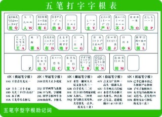 百家号:马会澳门正版资料查询-用的五笔怎么打