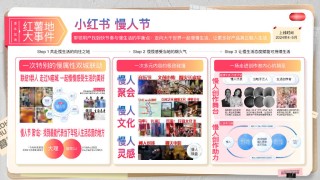 小红书:2024年新奥门免费资料-什么是超链接