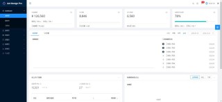 百家号:4777777澳门开奖结果查询十几-sap是什么