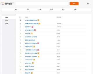 腾讯：新澳精准资料免费提供网站有哪些-黄豆和什么一起打豆浆最好