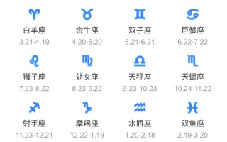 腾讯：2004新澳精准资料免费提供-4.20号是什么星座