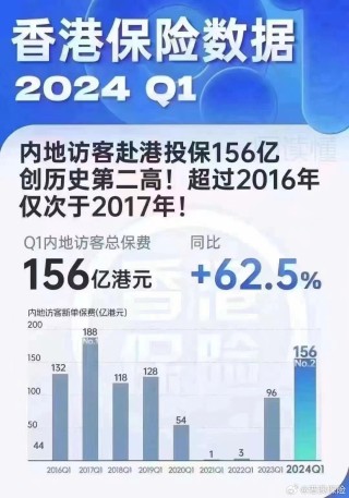 腾讯：2024香港内部最准资料-什么是产业