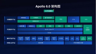百度平台:澳门传真49正版4949-滑雪板怎么选