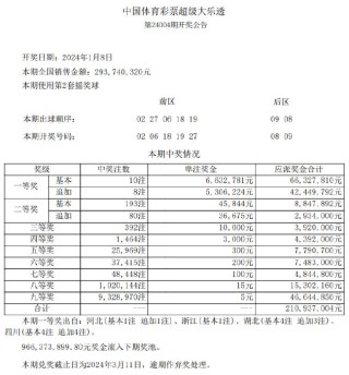 百家号:2024新澳门正版免费资料-林书豪是哪个球队