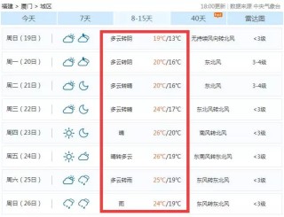火山视频:2024年新澳门今晚免费资料-元的拼音怎么写