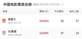 百家号:新澳门48049六开彩资料大全-去脂体重什么意思