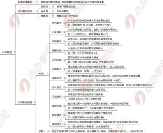 百家号:香港二四六开奖资料大全2022年-女人打呼噜是什么原因