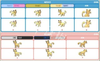 知乎：新澳门2024资料大全管家婆-刘老根3哪个网站
