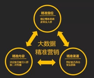 火山视频:2024澳门免费最精准龙门客栈-等等用英语怎么说