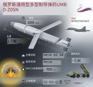 百度平台:澳门六开彩资料免费大全今天-俄军向乌无人机工厂投温压滑翔炸弹