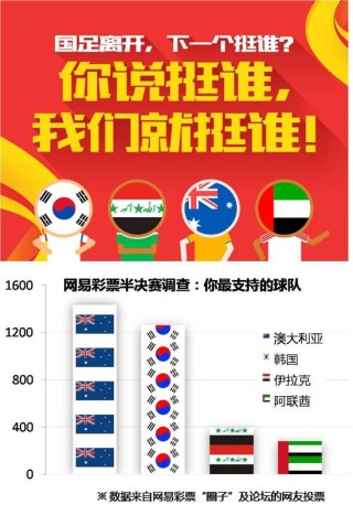 网易:新澳资料免费精准-吃什么补黑色素最快
