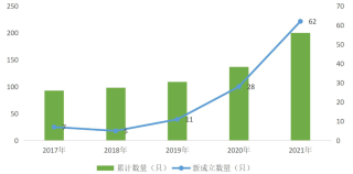 网易:白小姐一肖期期中特开奖-男法师二觉哪个厉害