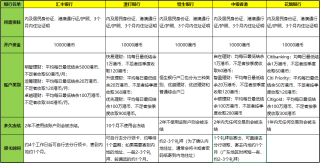 微博:2024新澳门彩4949资料-化学方程式怎么配平