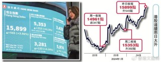 知乎：2024香港正版挂牌-1020是什么星座