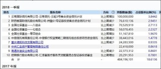 知乎：香港二四六开奖免费资料唯美图库-水利基金计入什么科目
