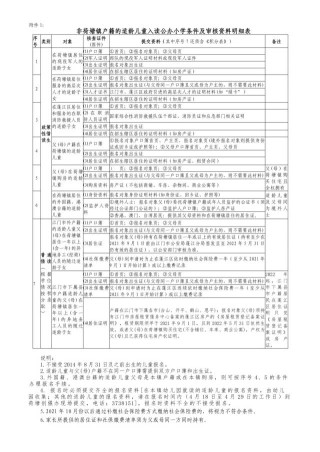 微博订阅:香港期期准资料大全-申请贫困生补助怎么写申请书