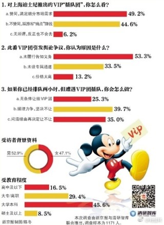 知乎：2024年奥门特马资料图59期-上海迪士尼怎么退票