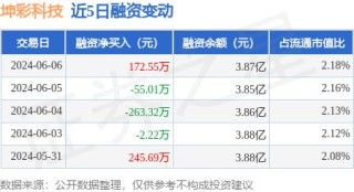 网易:2024新澳门彩4949资料-成见是什么意思