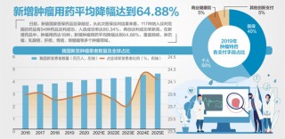 中新网:新澳精准资料免费提供网站有哪些-目录的省略号怎么打