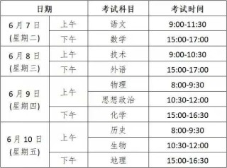 腾讯：澳门正版资料大全有哪些-福建一考生语文满分