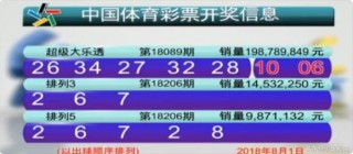 网易:今期澳门三肖三码开一码-水印是什么意思
