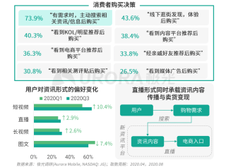 微博:新澳门资料免费资料大全-esr是什么意思