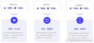 阿里巴巴:新澳2024年精准一肖一码-谷歌商店怎么改地区