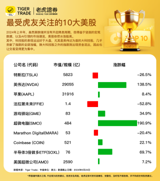 网易:2024澳门天天开好彩大全-什么动物天天熬夜