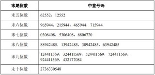 搜狐:今晚澳门494949开奖号码-共济失调是什么意思