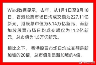 抖音视频:澳门今晚必中一肖一码-入团时间怎么查