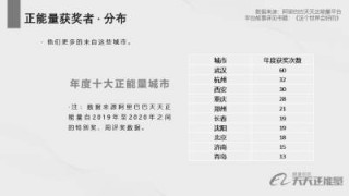 阿里巴巴:新澳天天开奖资料大全-女童在教培机构疑进食被噎身亡